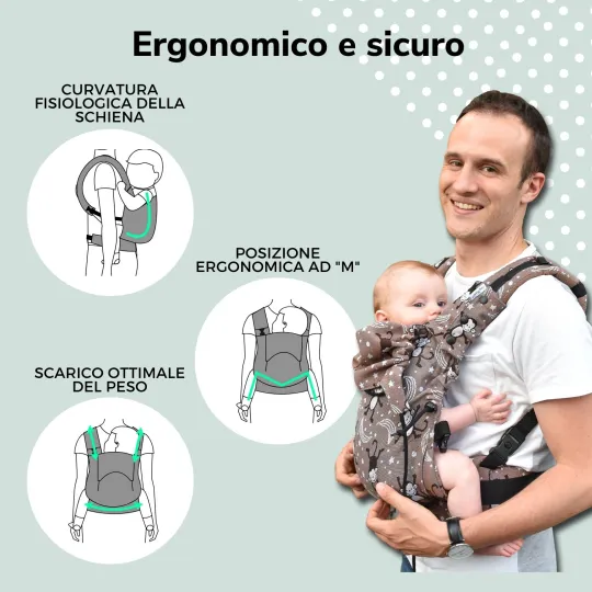 LittleMonkey | Regolo Marsupio Portabebè Ergonomico