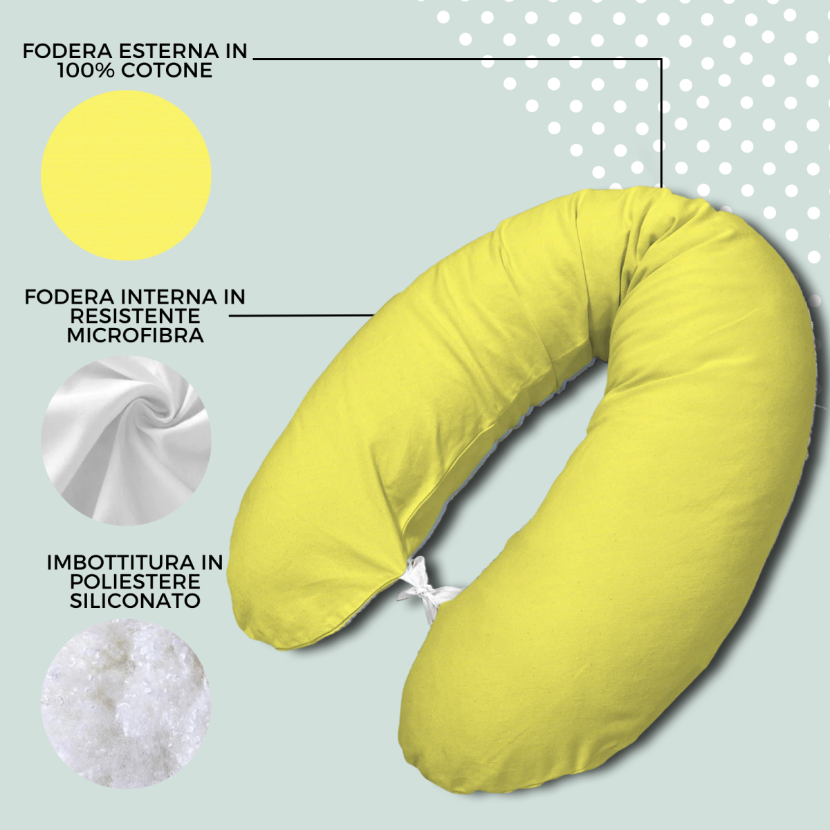 Pregnancy & Nursing Pillow - Yellow